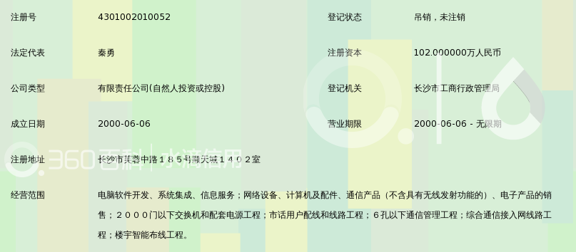 湖南长沙福富信康科技信息发展与湖南信息科技产业协同路径探析